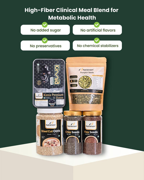 Nutrienzon Fiber Rich Smoothie Pack